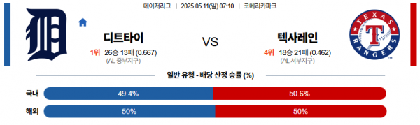 5월 11일 MLB 디트타이 vs 텍사레인