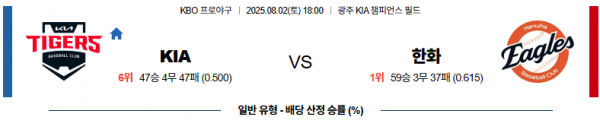 8월 1일 KBO KIA vs 한화