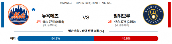 7월 2일 MLB 뉴욕메츠 vs 밀워브루