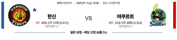7월 11일 NPB 한신 vs 야쿠르트