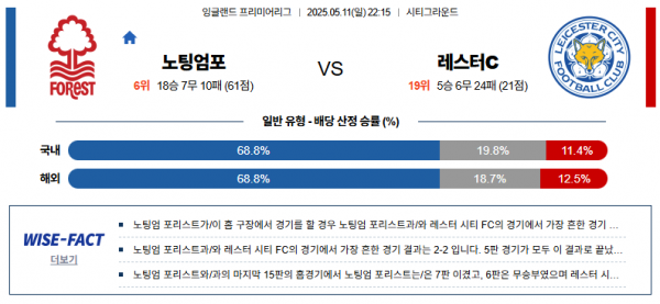 5월 11일 EPL 노팅엄 vs 레스터