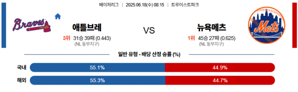 6월 18일 MLB 애틀브레 vs 뉴욕메츠