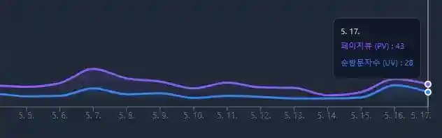스크린샷 2026-05-18 110149.png