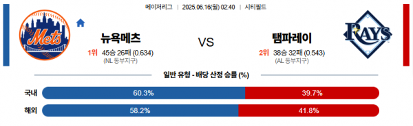 6월 16일 MLB 뉴욕메츠 vs 탬파레이
